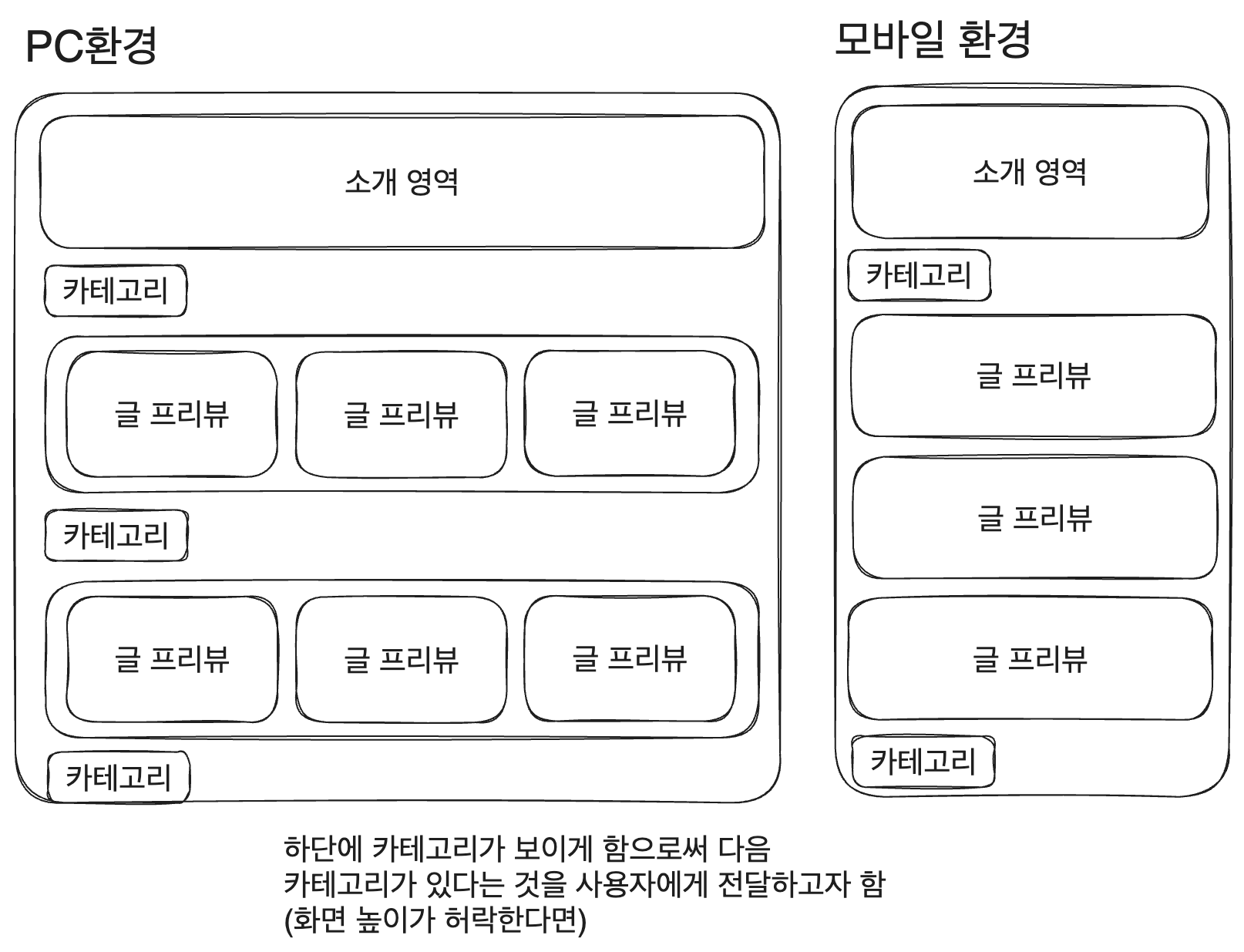 article-list