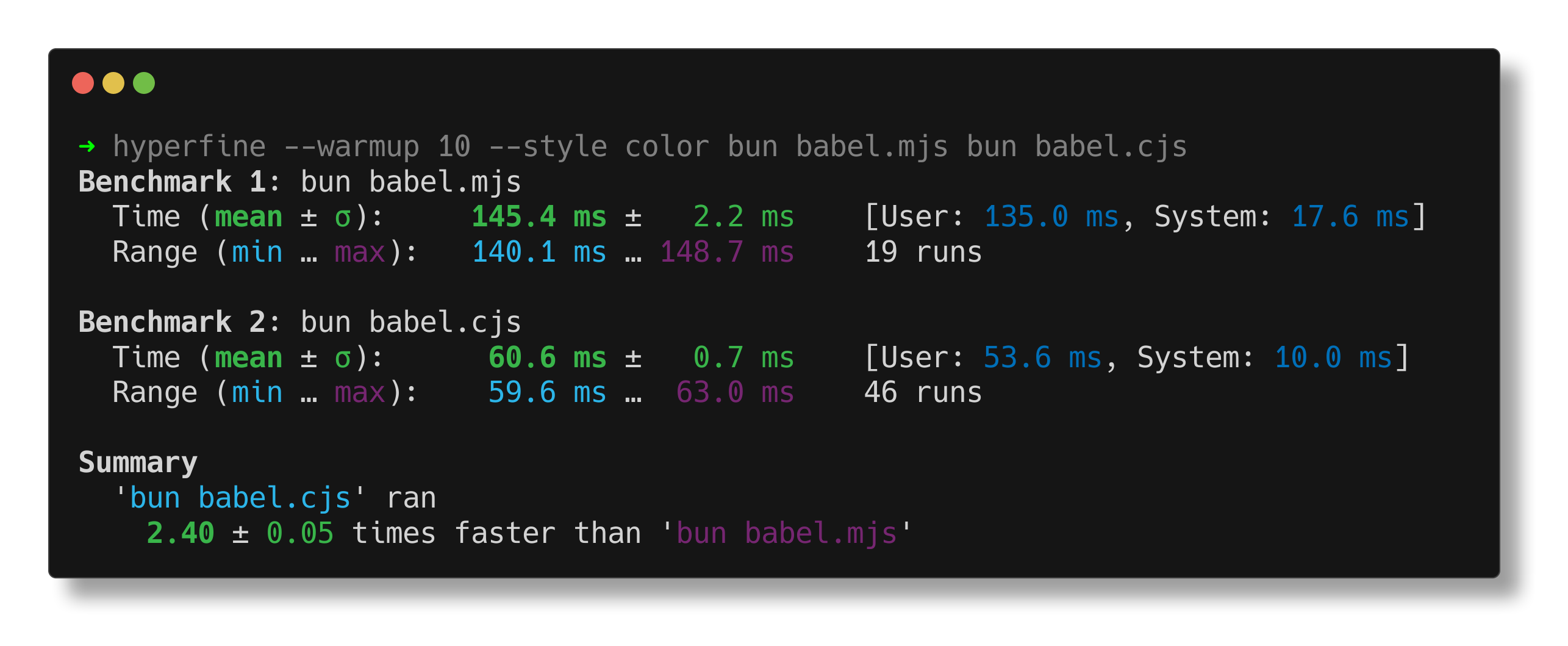 Benchmark