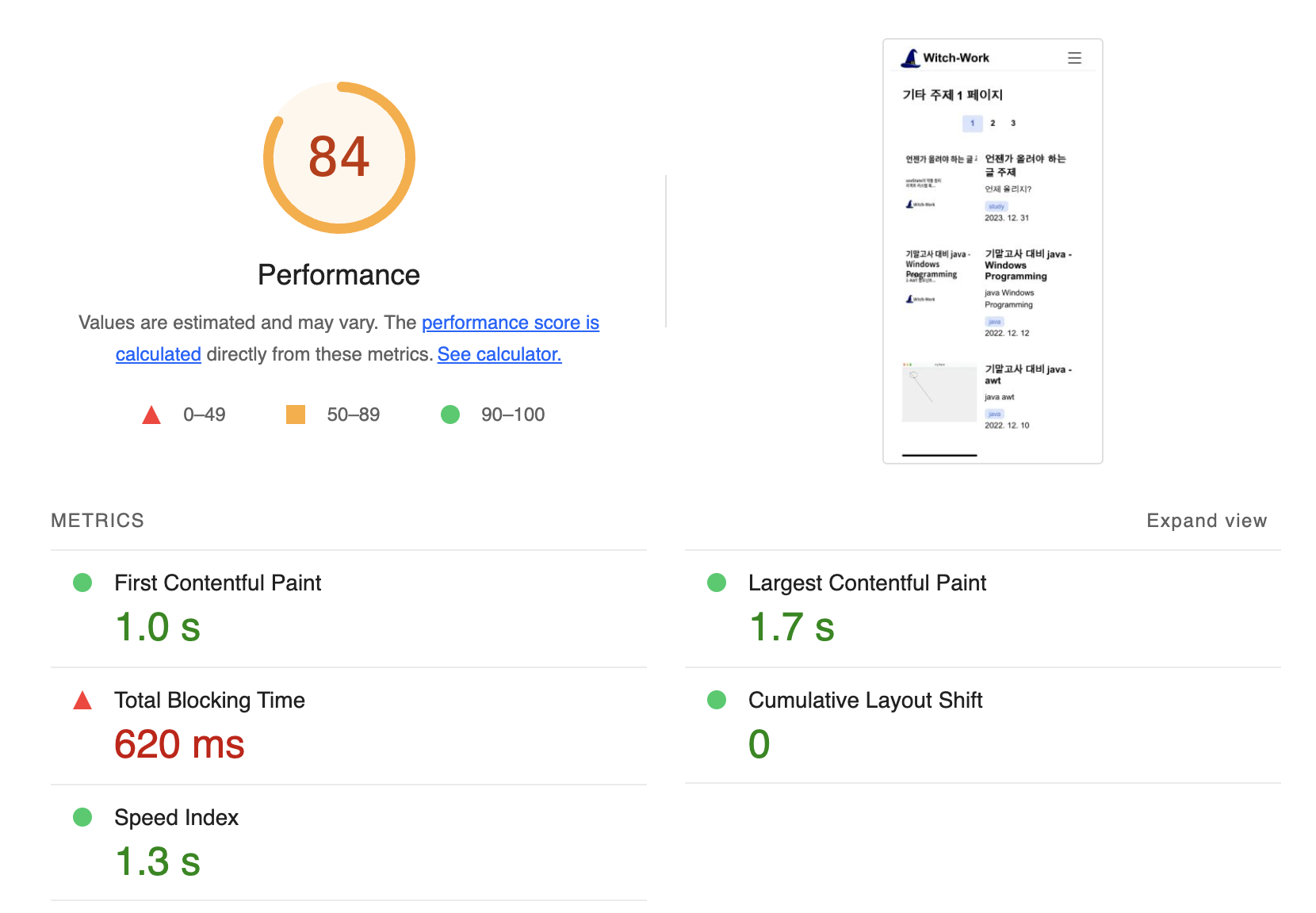 lighthouse-after-pagination