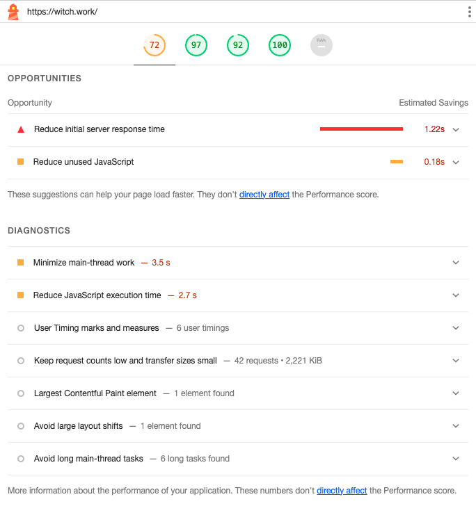 Lighthouse Diagnostic Results