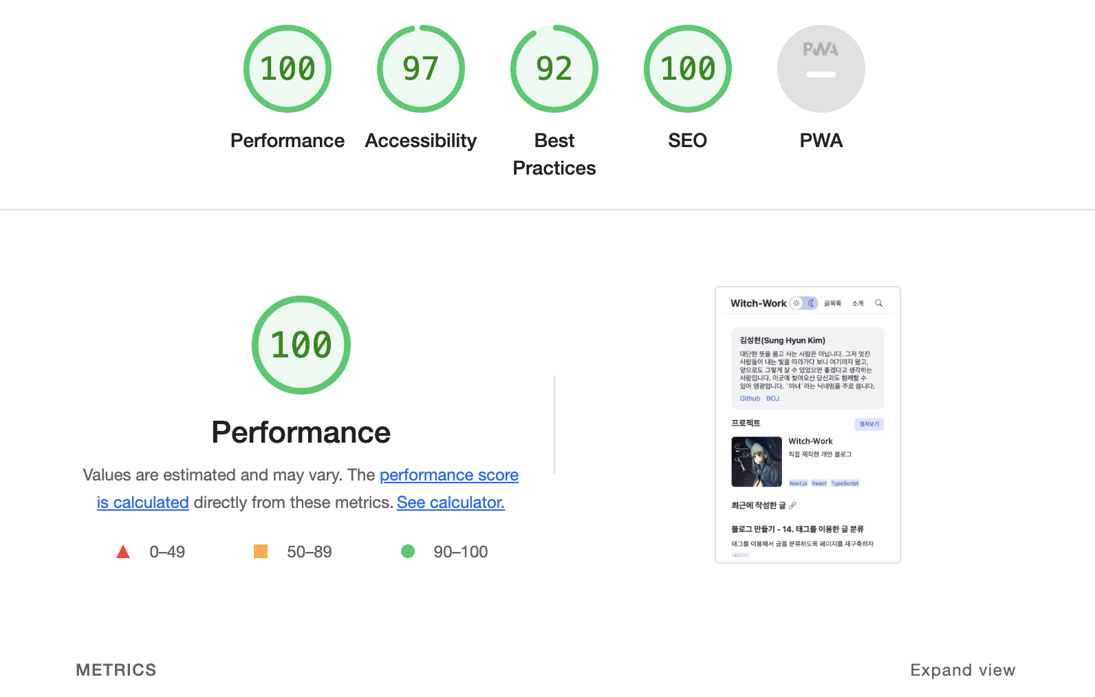 Results of Optimization