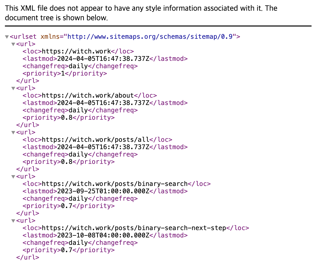 Sitemap Generation Result