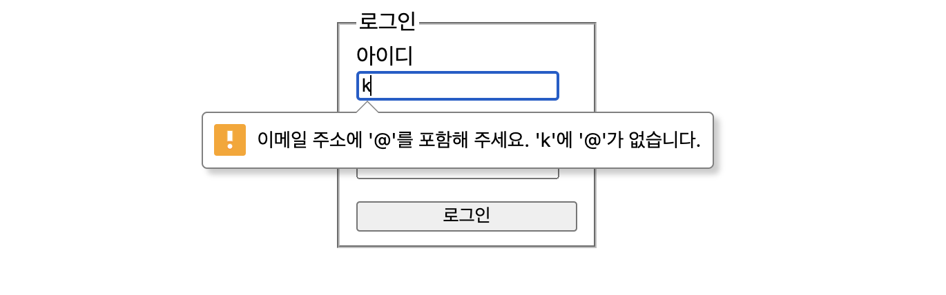 Email format validation with HTML