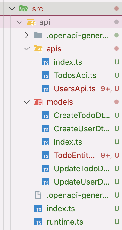 OpenAPI Generator results